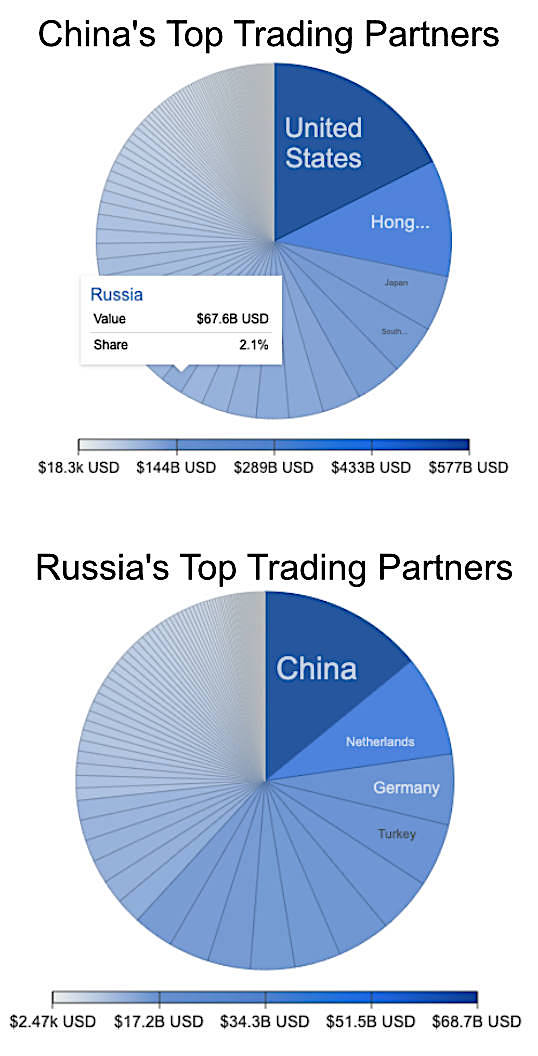 tradingeconomics.com